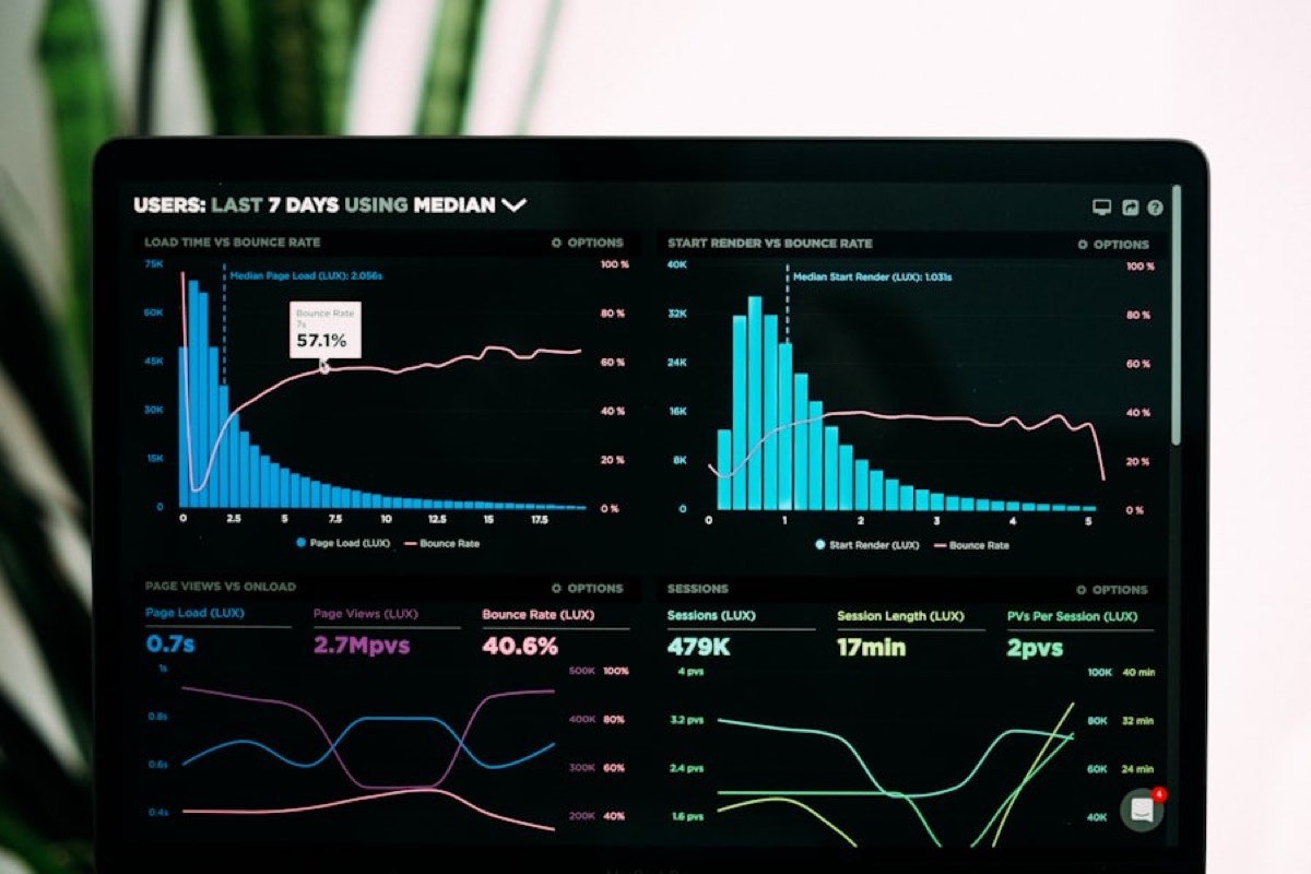Analítica de datos — El 10